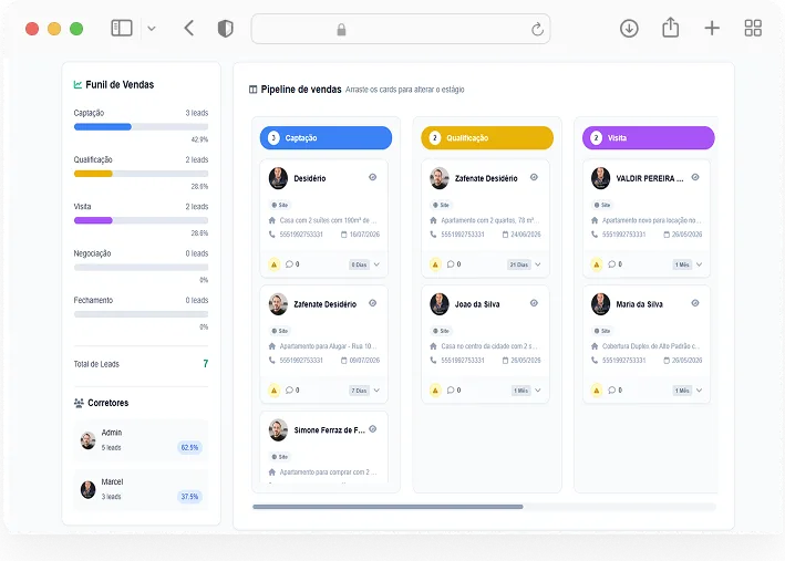 Pipeline Kanban com distribuição automática de leads